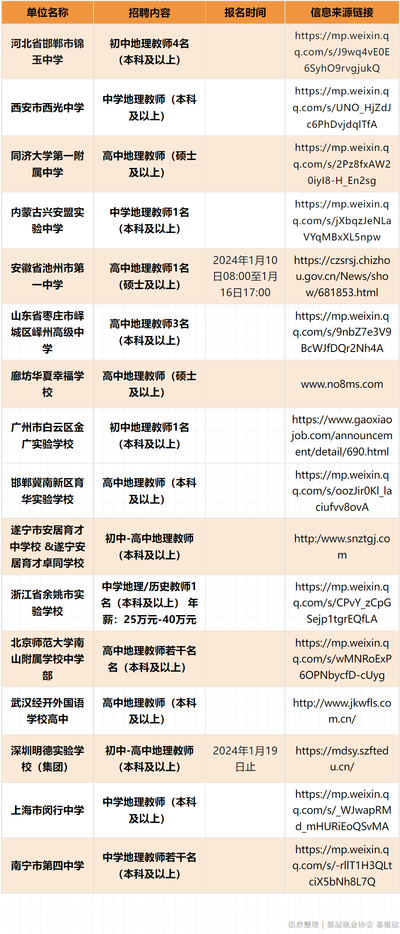 PixPin_2024-01-16_21-23-42.png