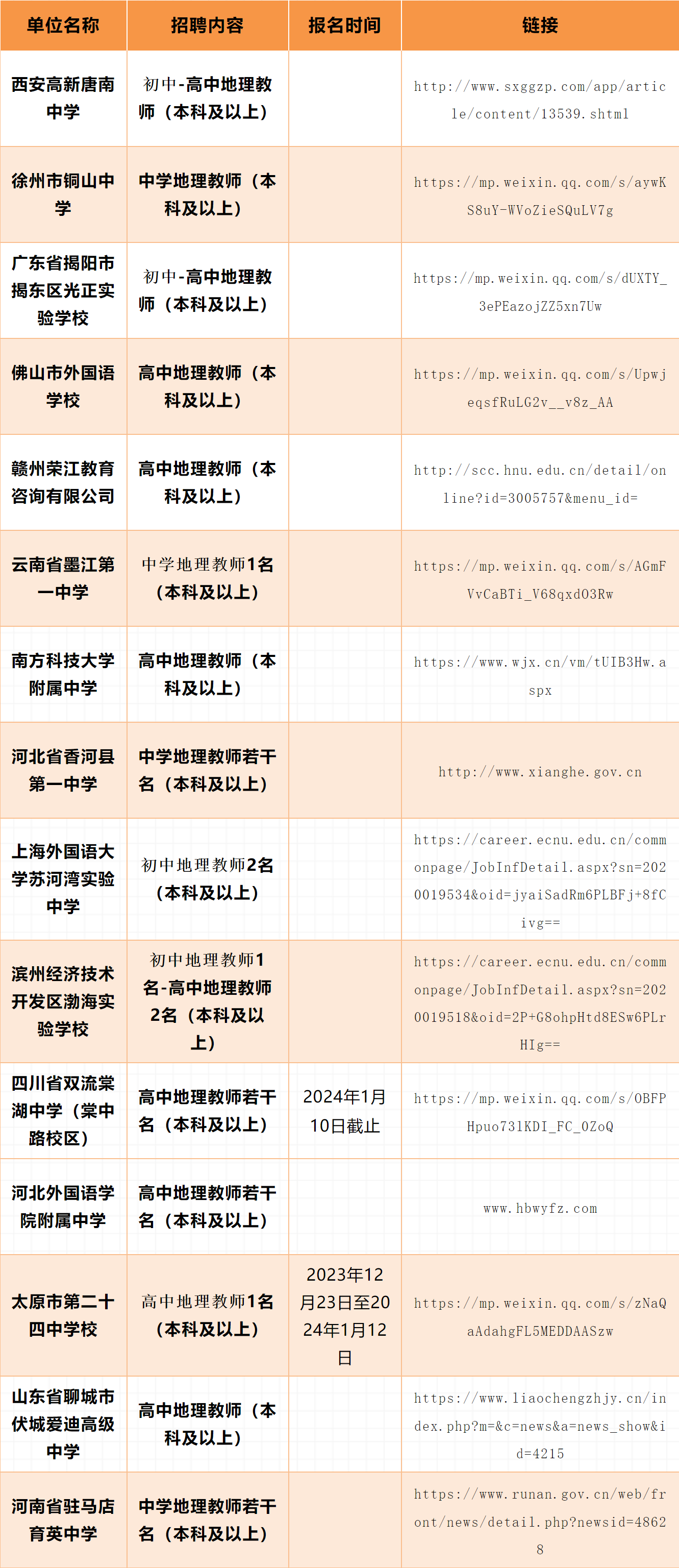 PixPin_2024-01-04_21-10-08.png