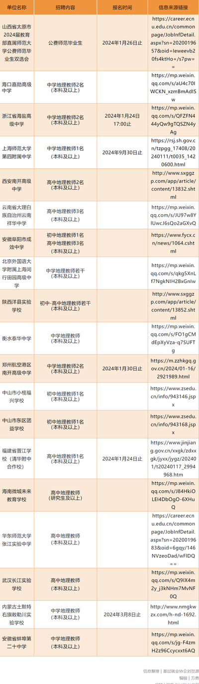 PixPin_2024-02-01_22-42-04.png