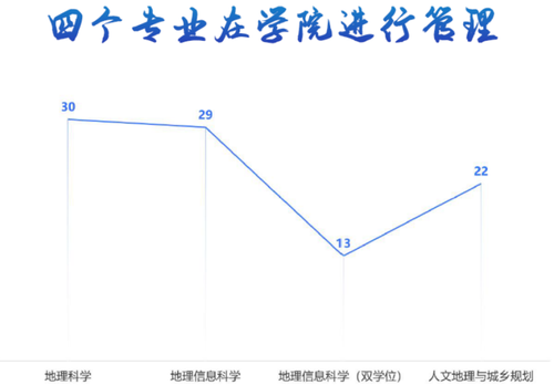 0905招新14.png