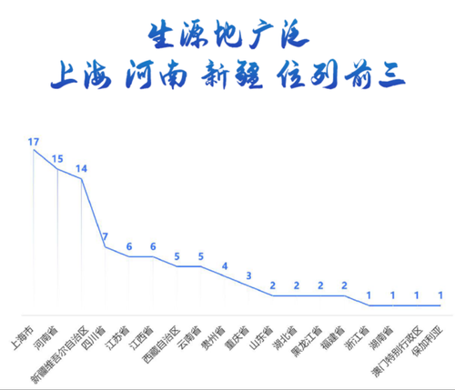 0905招新16.png