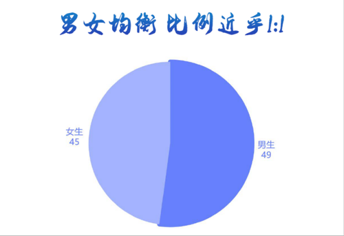 0905招新13.png
