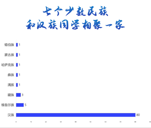 0905招新15.png