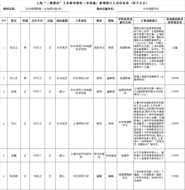 地图册 地图册