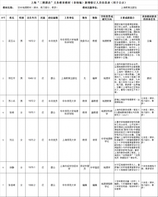 教材 教材