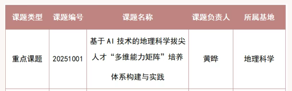 0811拔尖2.png 0811拔尖2.png