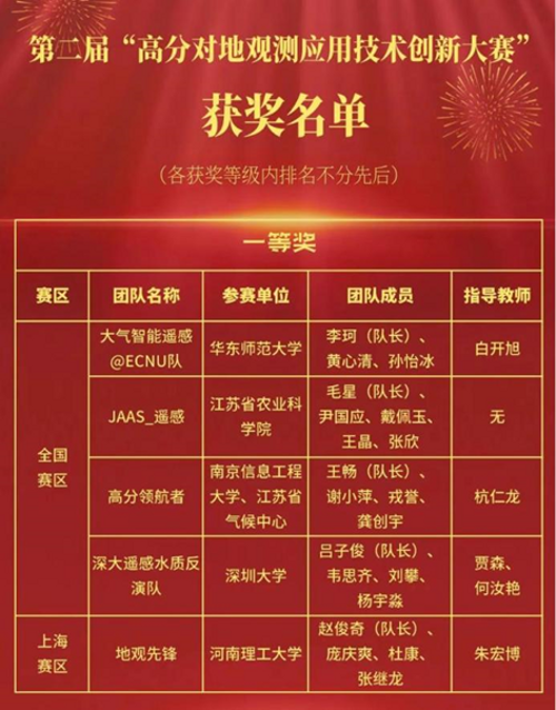 1112地星4.png